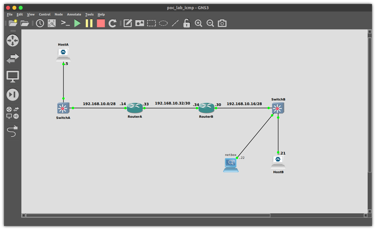 gns3_lab