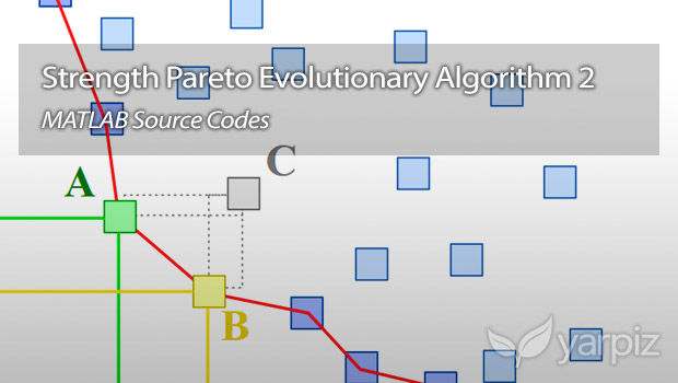 Strength Pareto Evolutionary Algorithm 2 (SPEA2) in MATLAB