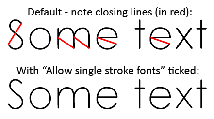 Single stroke fonts