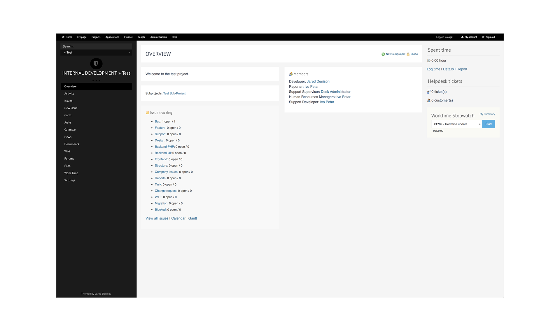 Dwarf Projects Overview