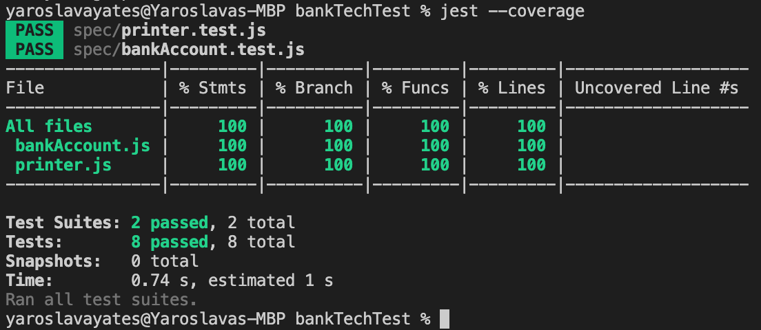 test coverage