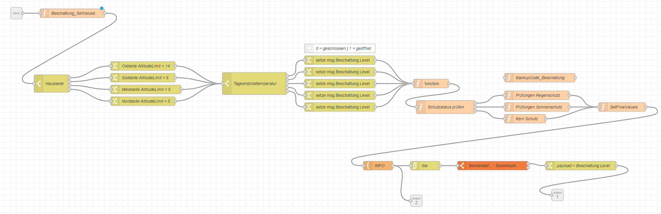 Shading.json