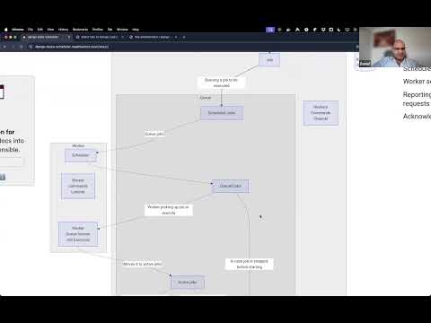 Django Tasks Scheduler Introduction