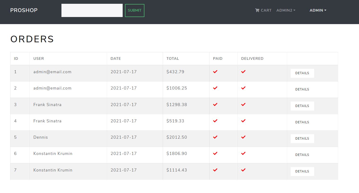 Admin Page 3 - Orders Info