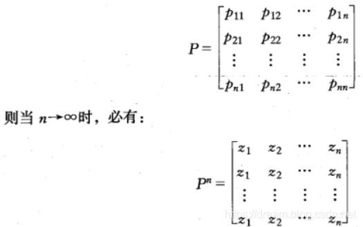 运筹学自考