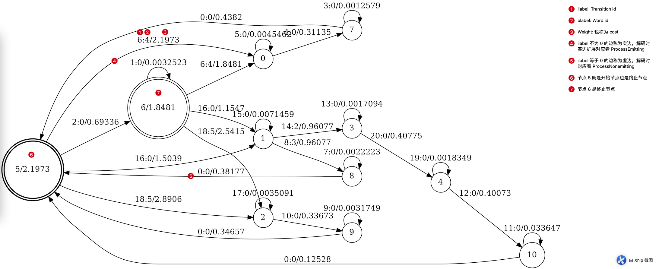 Xnip2022-04-10_11-17-03