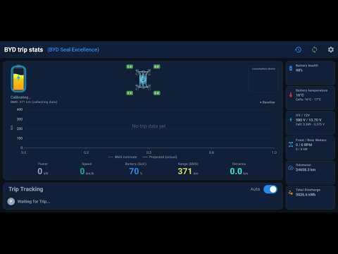 BYD Trip Stats Demo
