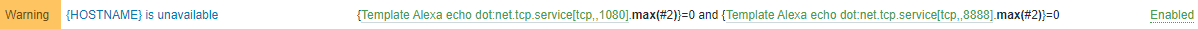 Zabbix ALEXA INPUT Template triggers
