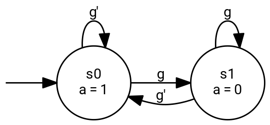 fsm