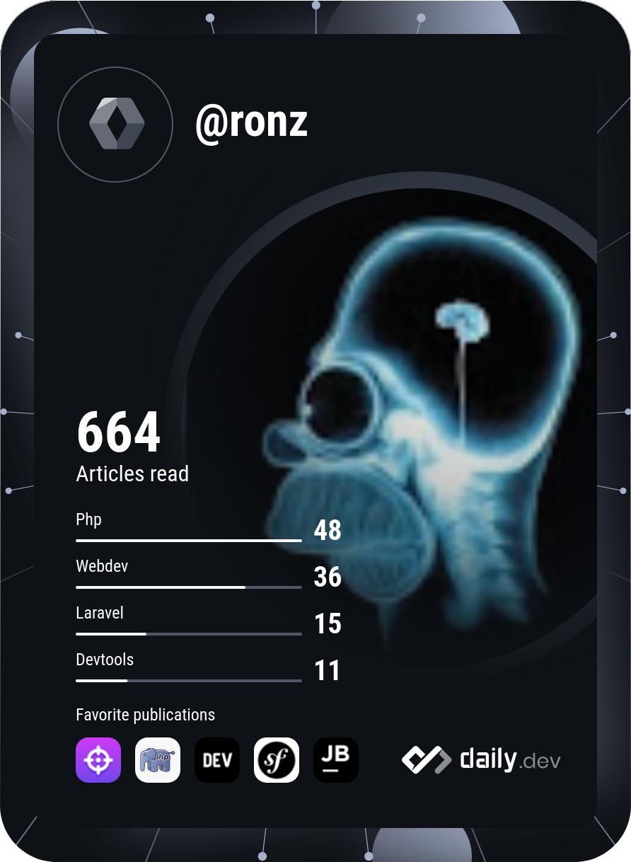 Ronan's Dev Card