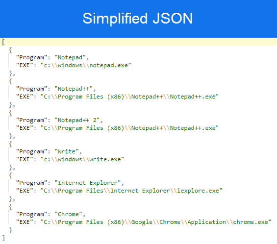 Simplified JSON