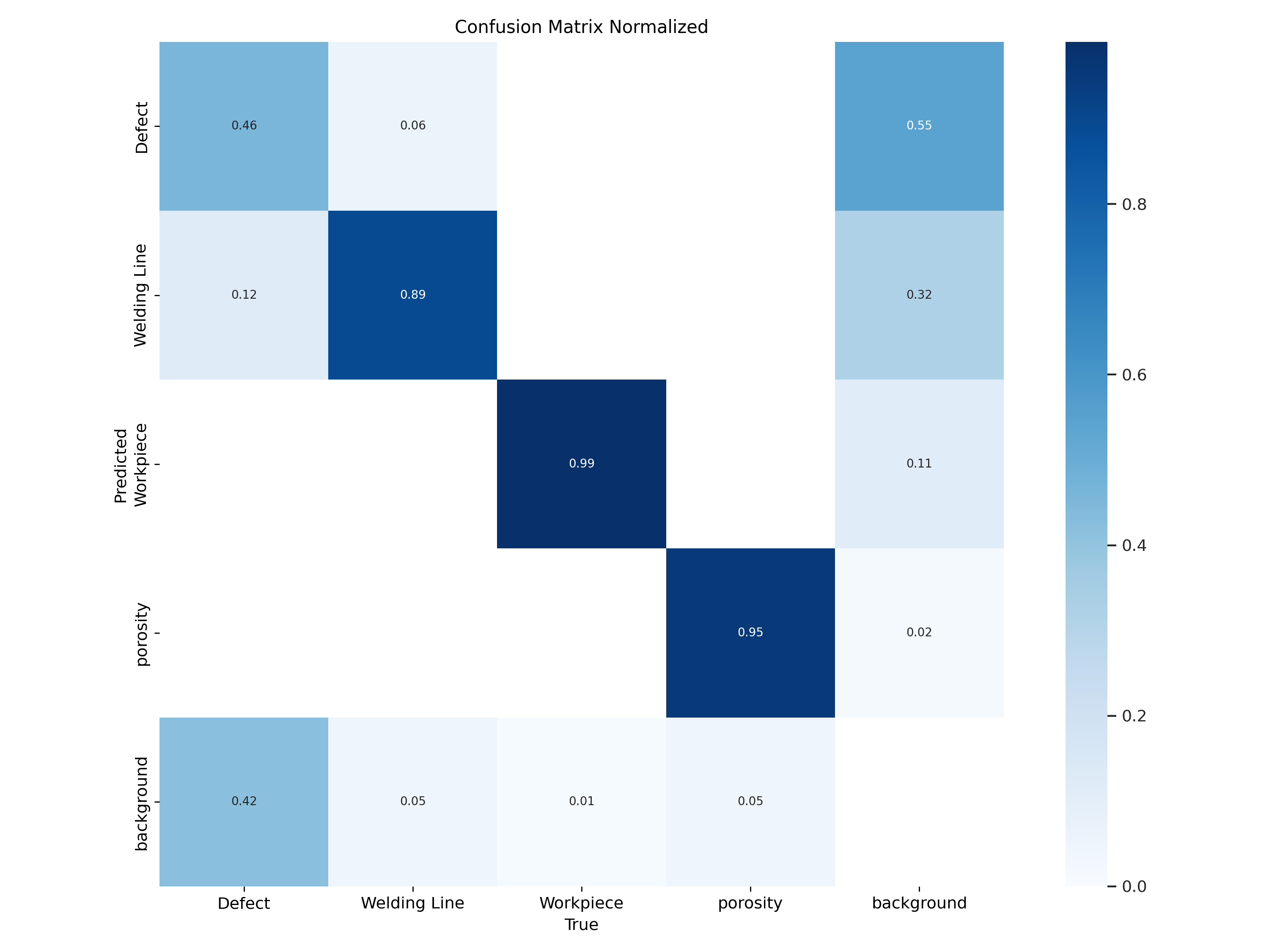 confusion_matrix_normalized.png