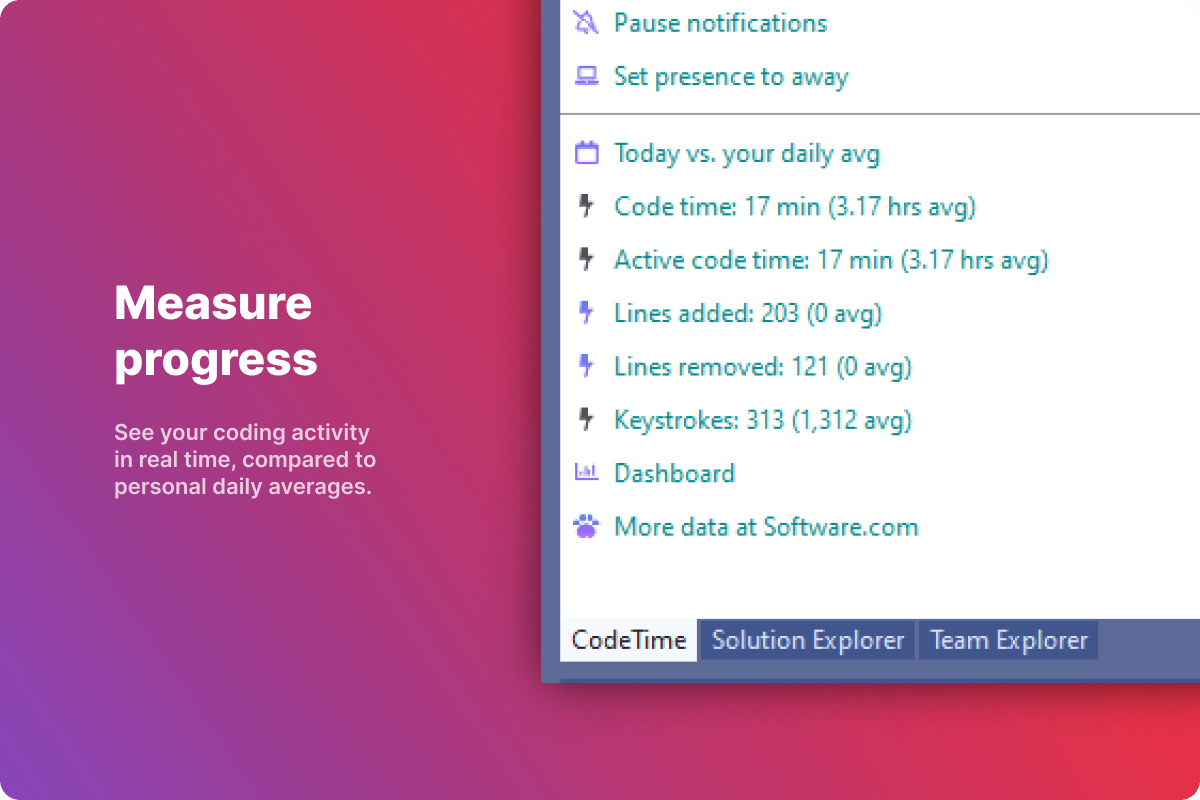 Code Time programming metrics