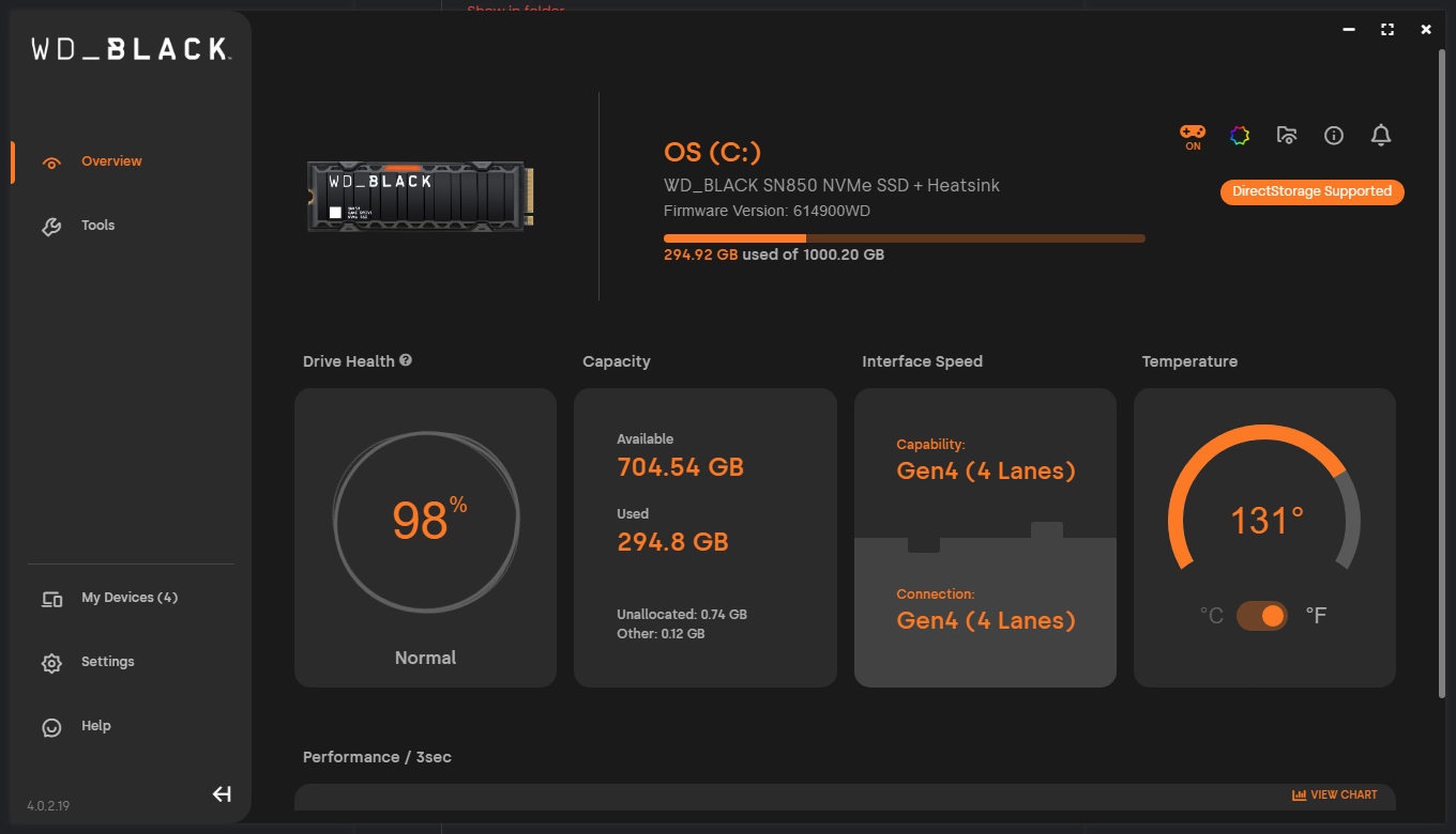 Dashboard Screenshot