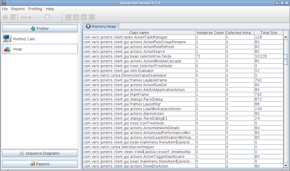 Heap Analyzer