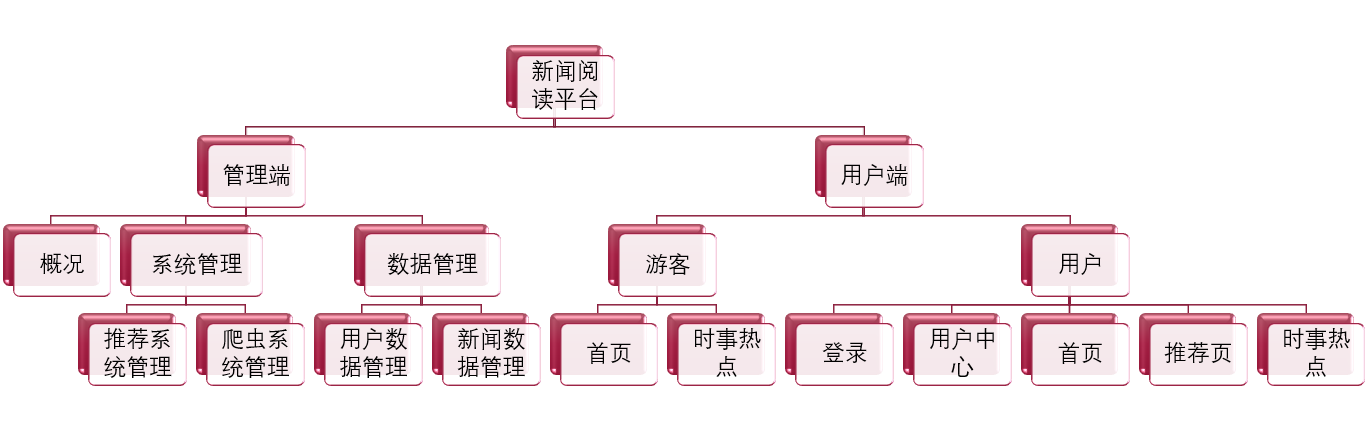 输入图片说明