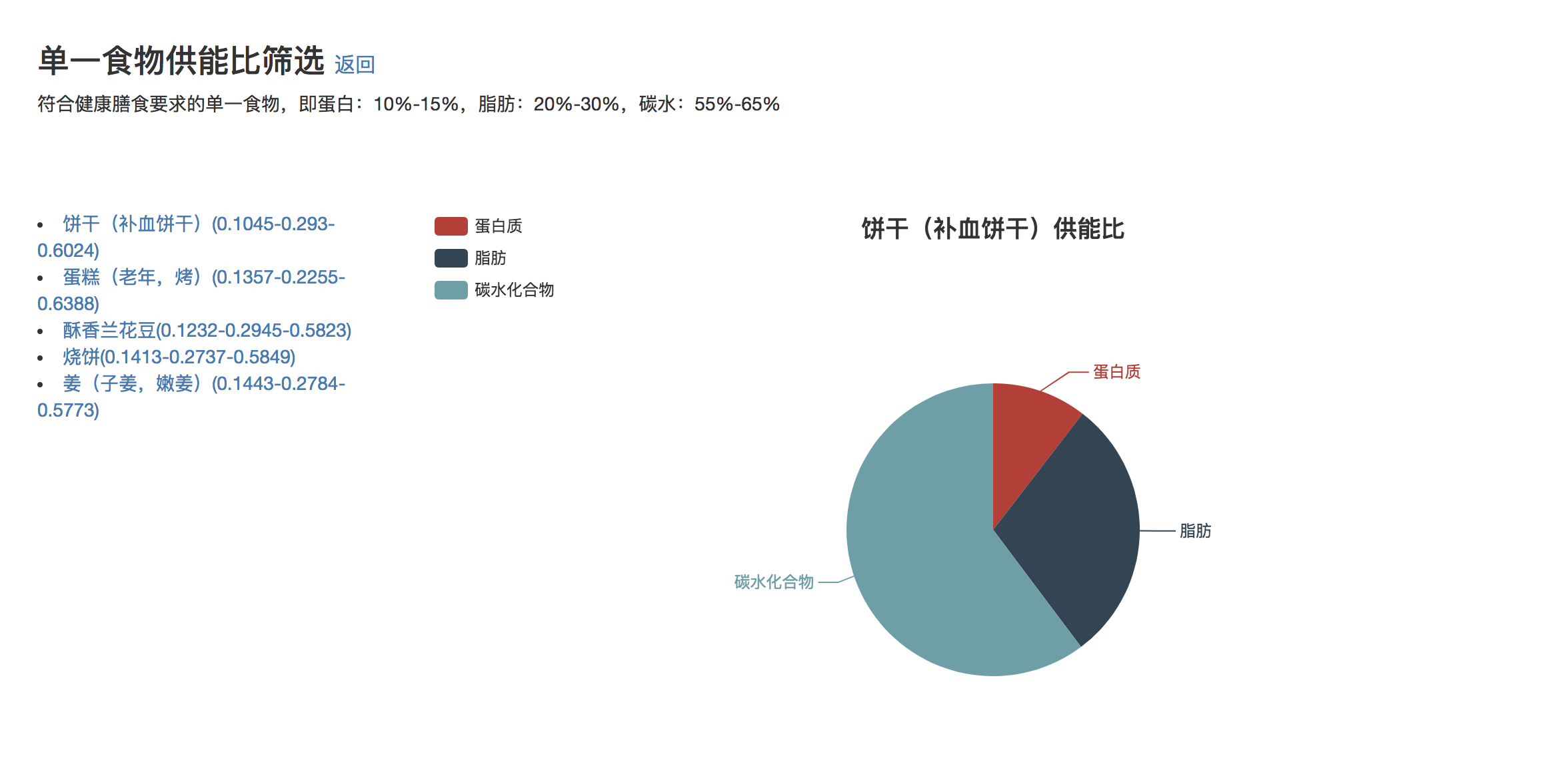 输入图片说明