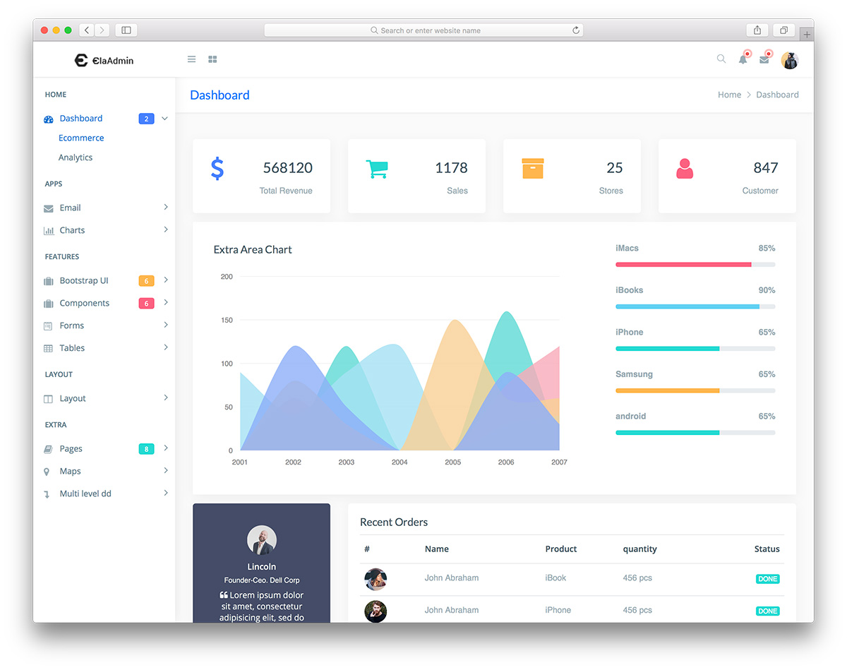 ElaAdmin admin dashboard template preview