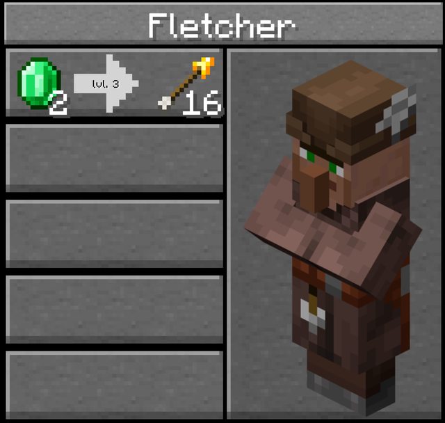 Fletcher - Trades