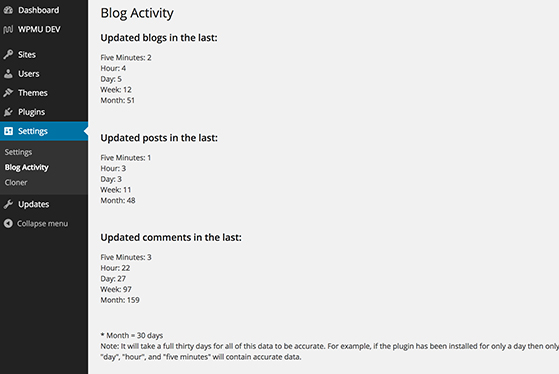 GitHub - wpmudev/blog-activity · GitHub