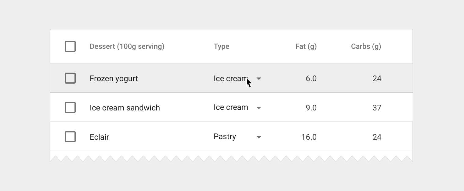 A table with inline menus