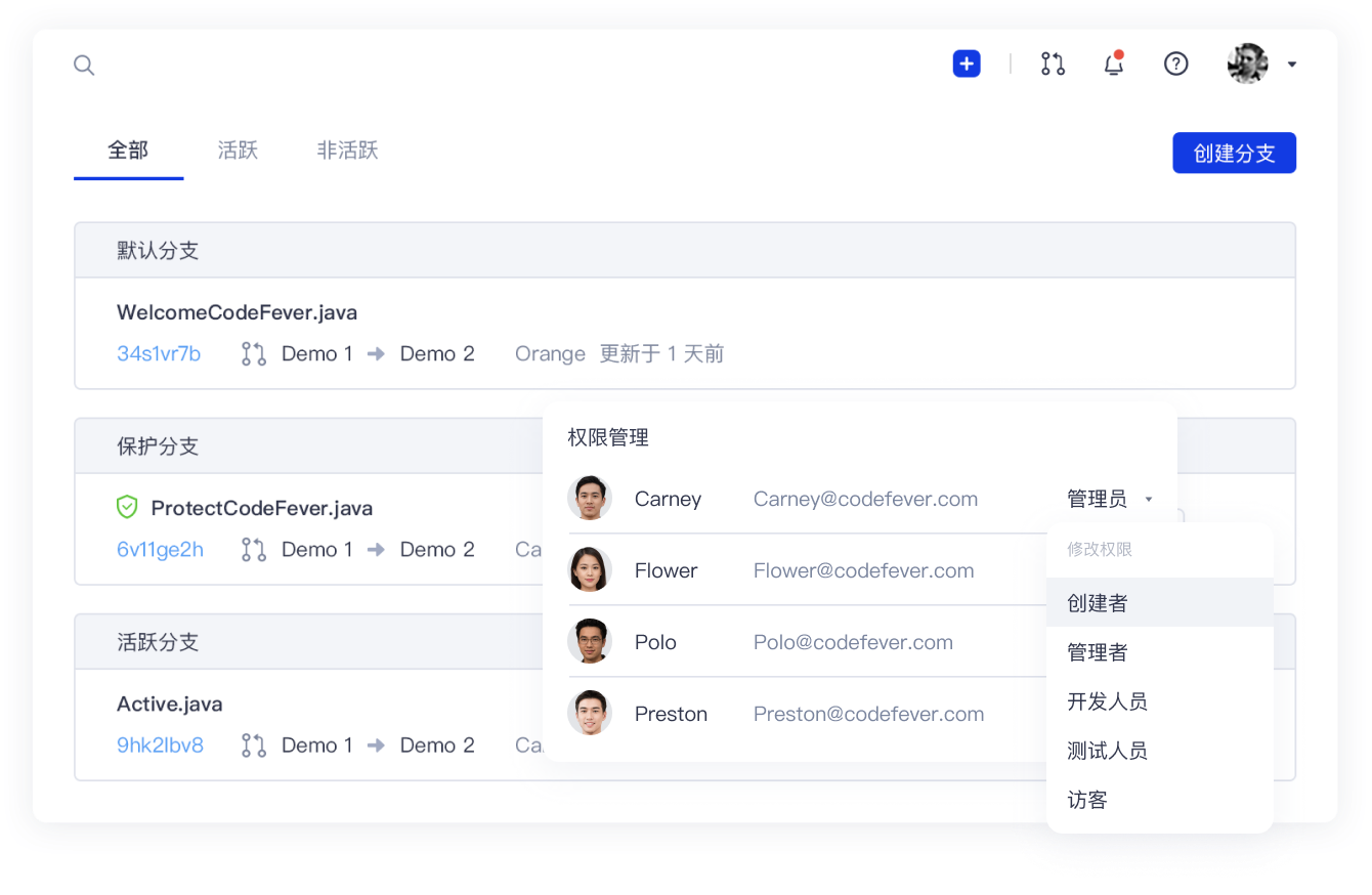 codefever权限管理