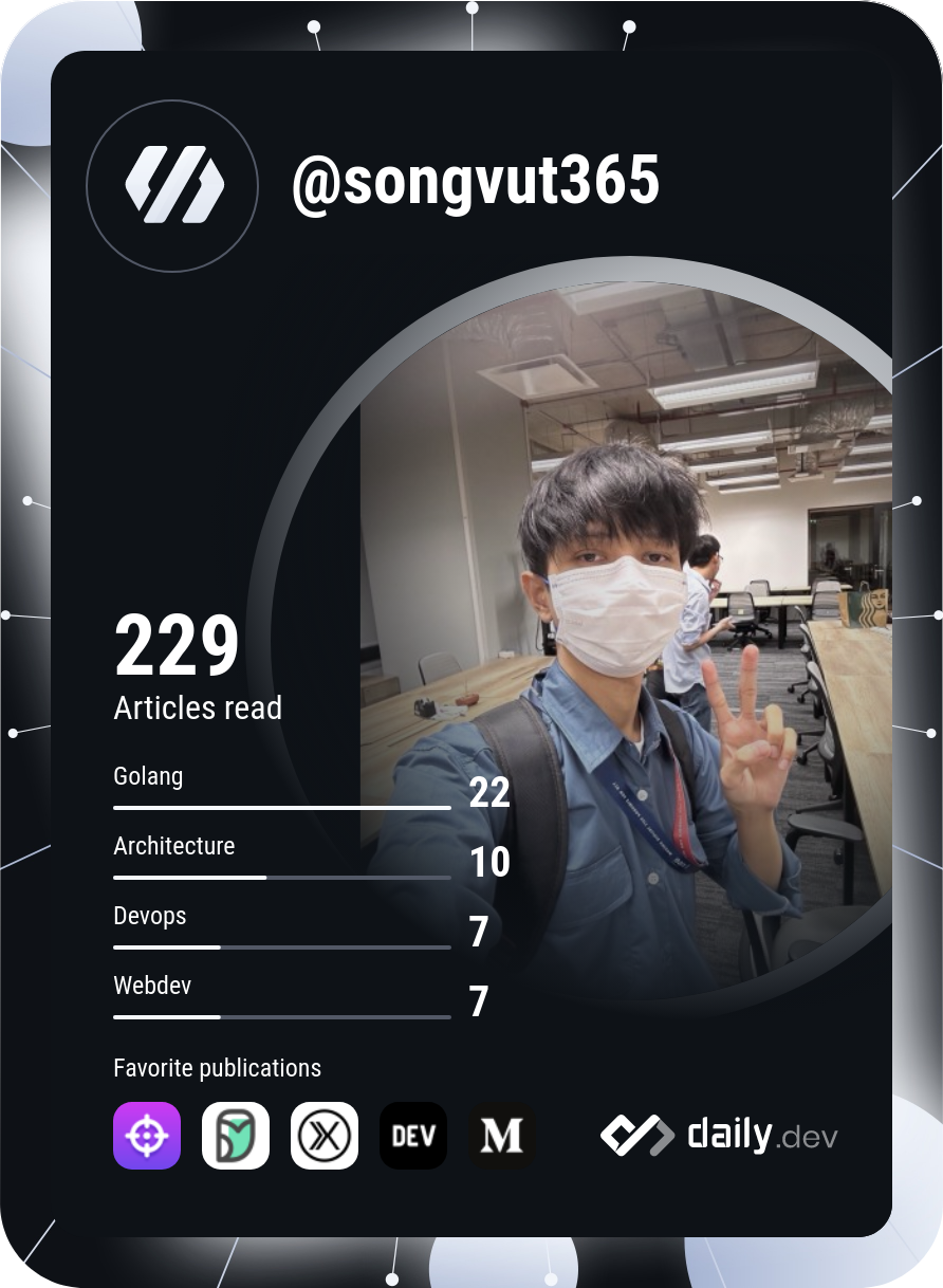 Songvut Nakrong's Dev Card