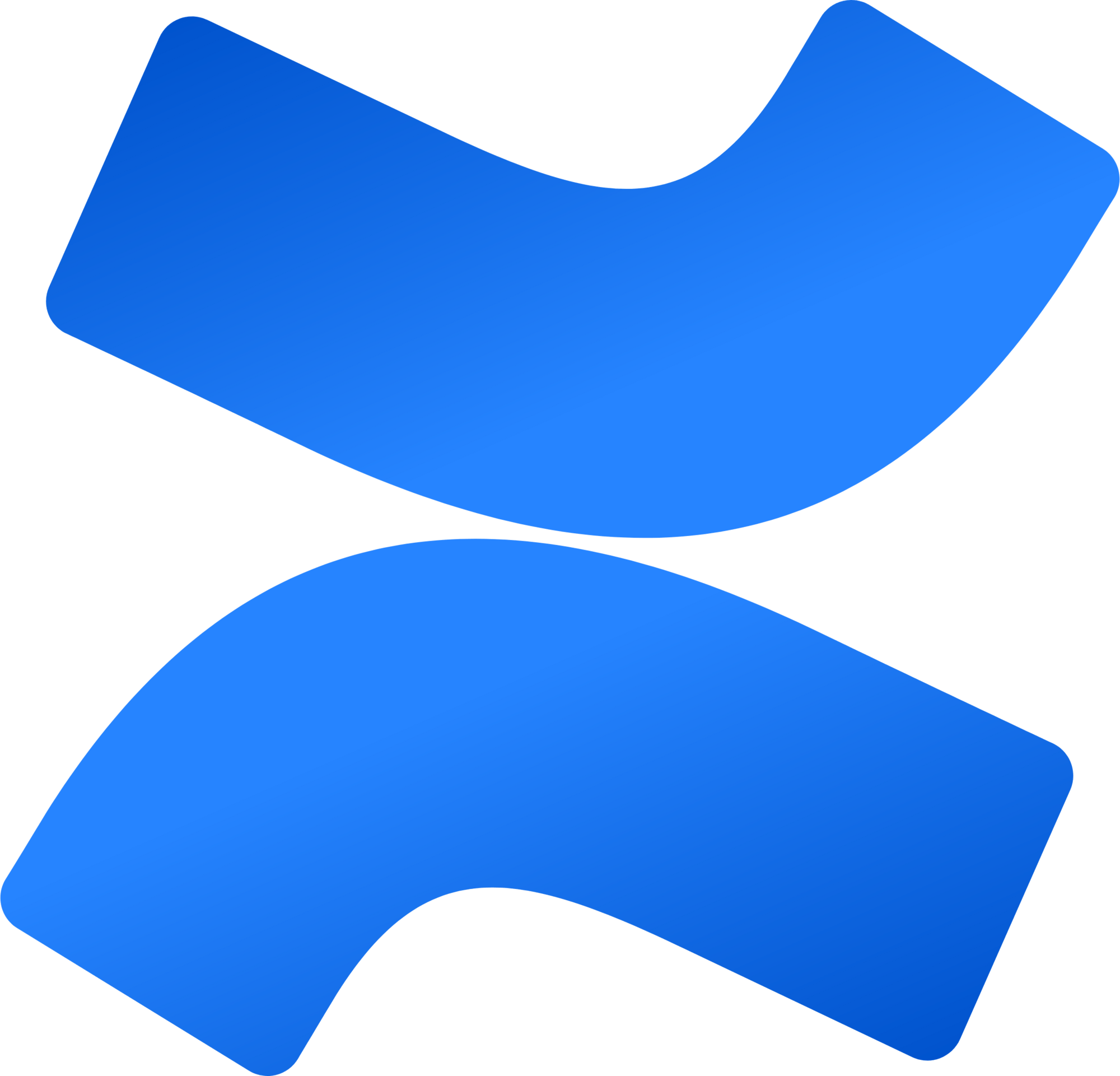 Confluence