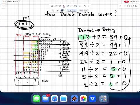 Why Double Dabble Works