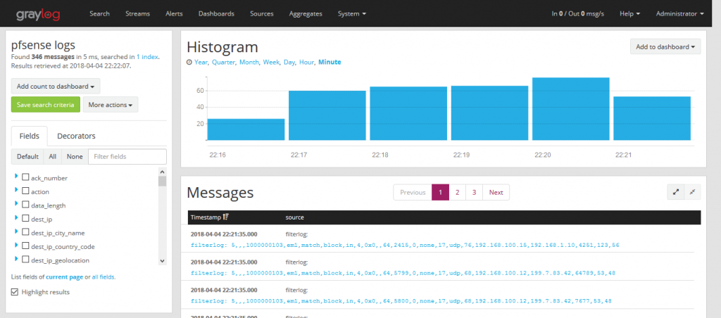 Graylog