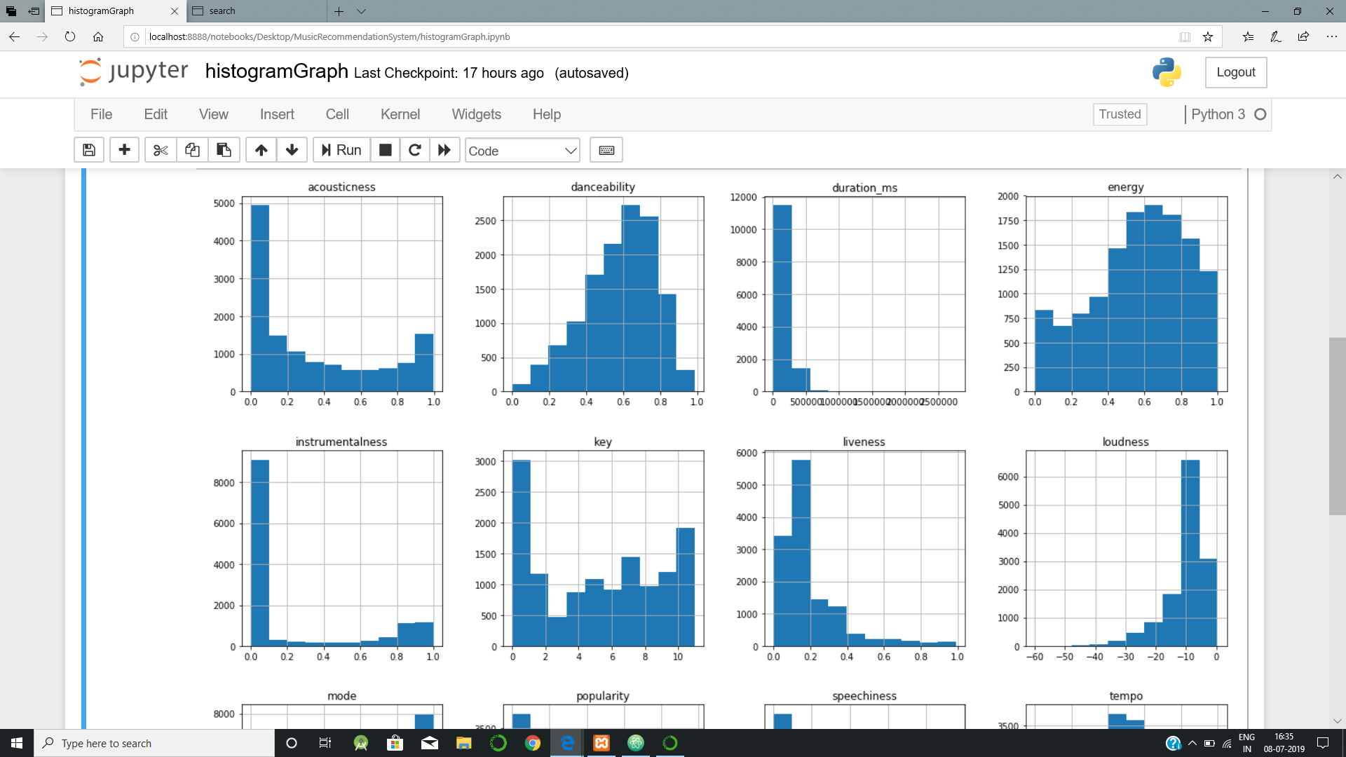 HISTOGRAM