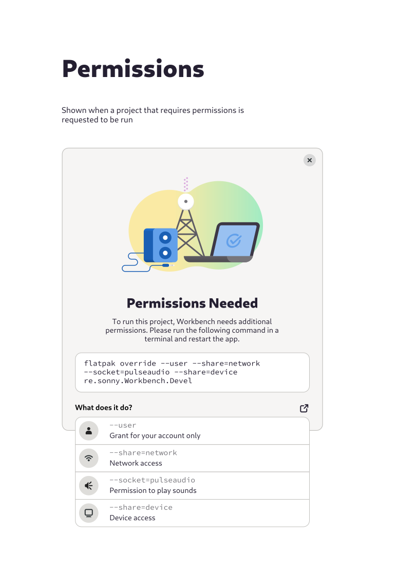 permissions