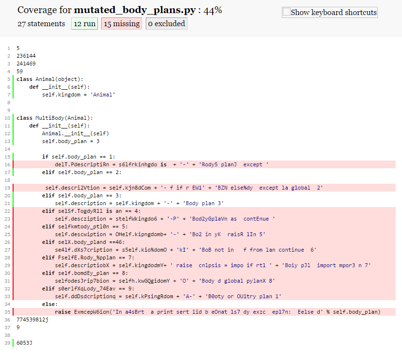 Body Plans - test coverage