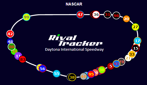 RivalTrackerImage