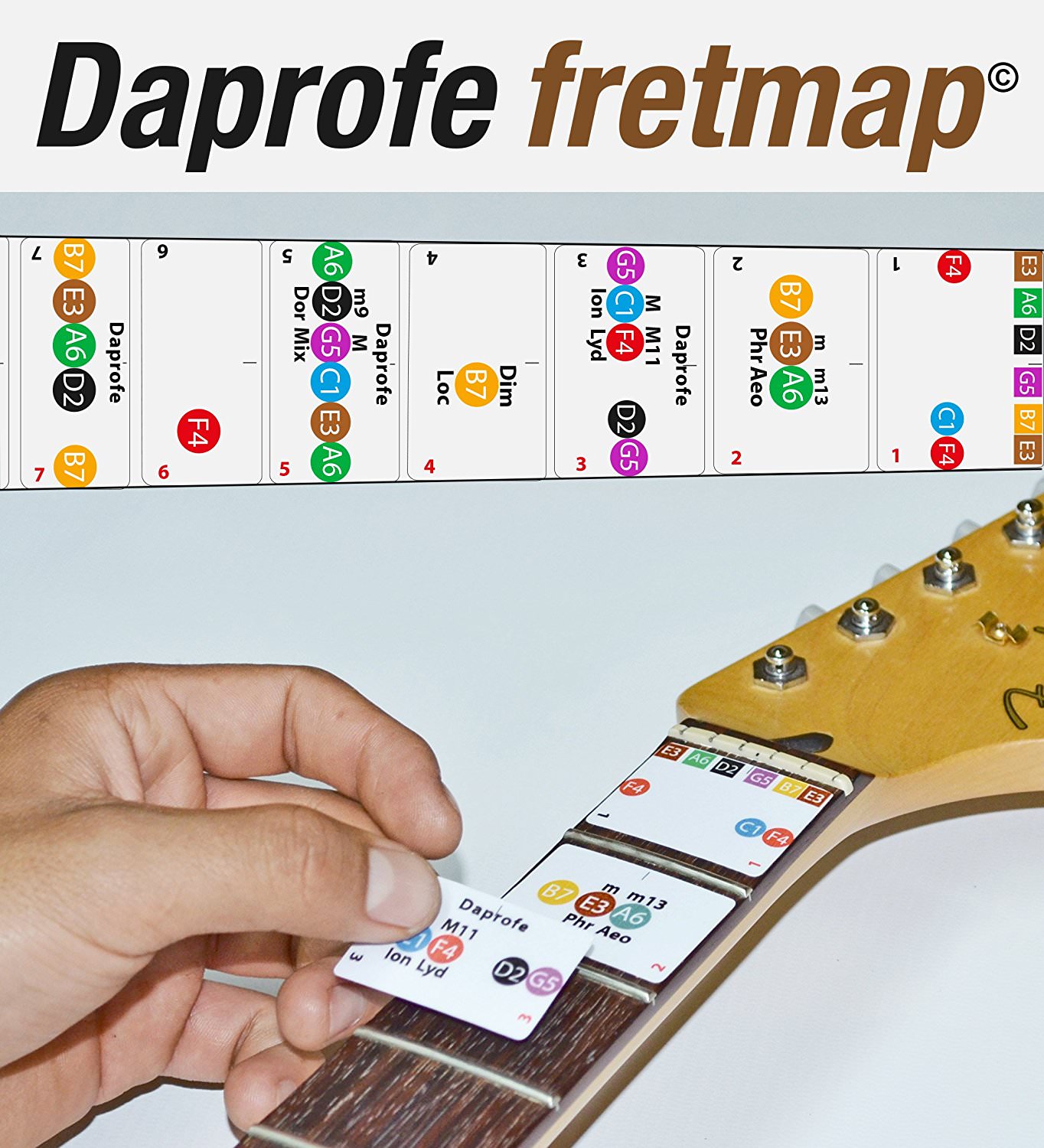 DapNote fretmap