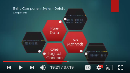 Project Overview