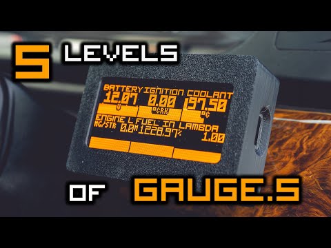 Gauge.S NEW VIDEO!