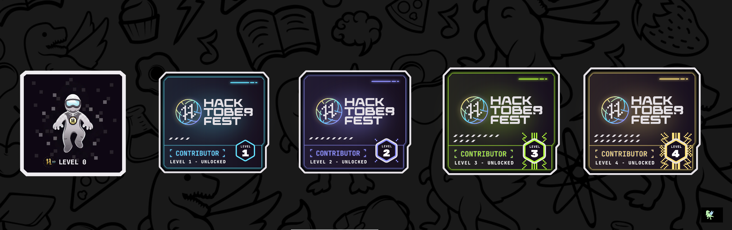 @akhil77's Holopin board