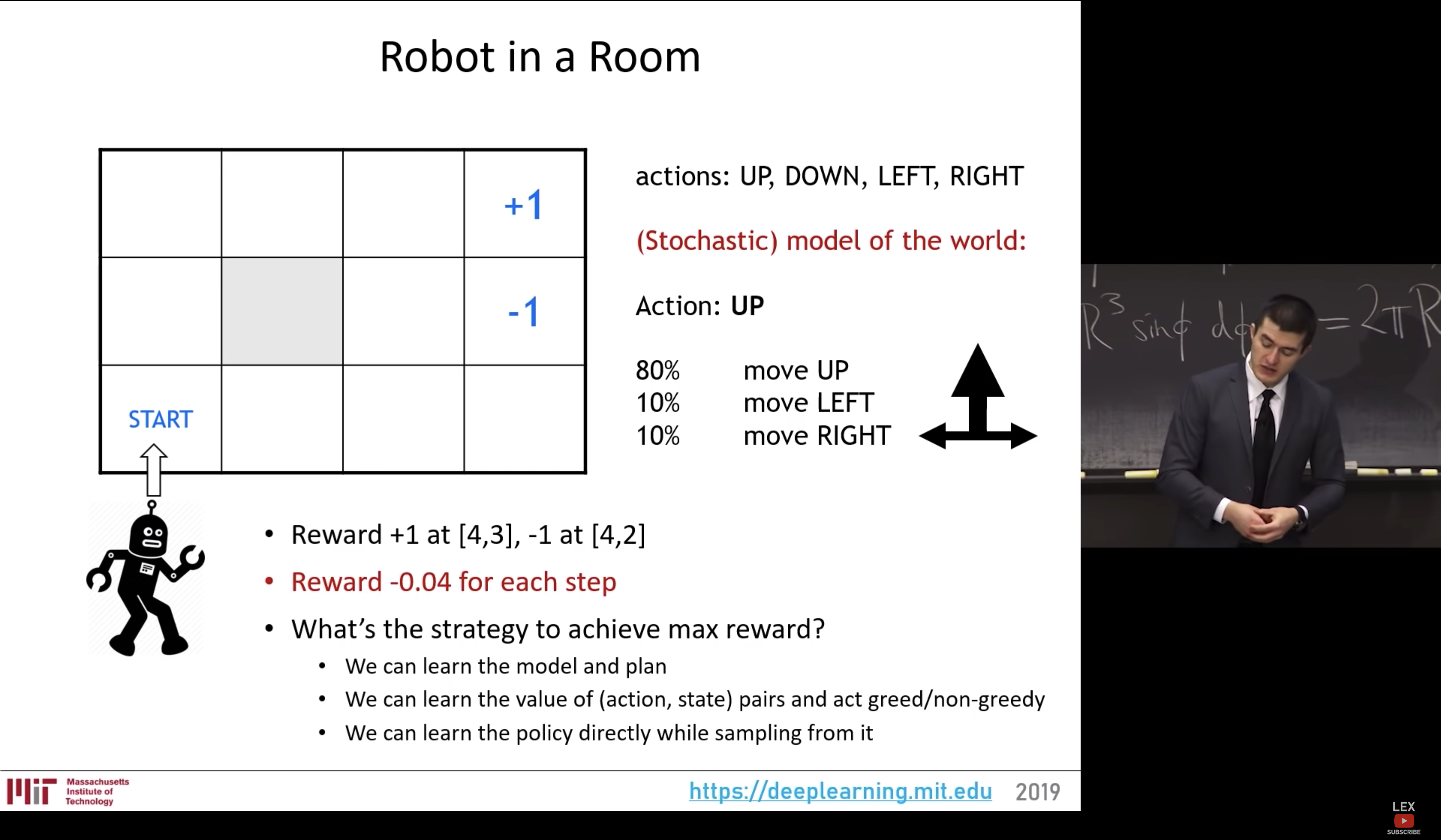 Reference Slide