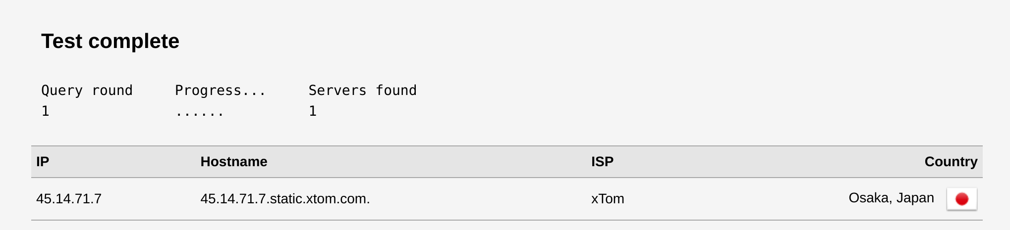 Japanese DNS