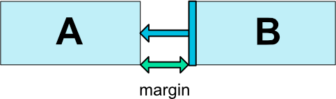 Relative Positioning Margins