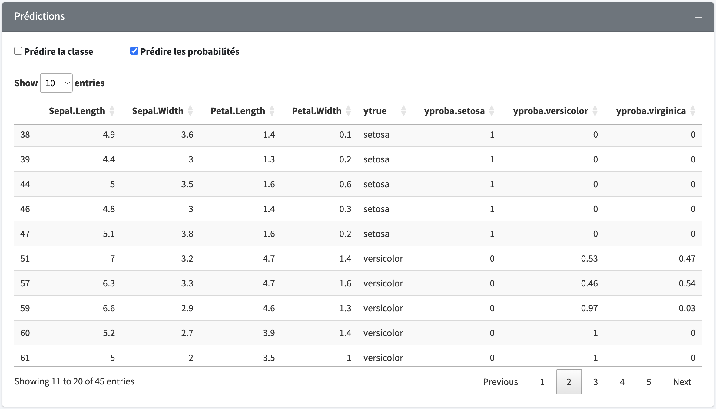 Classes probabilities