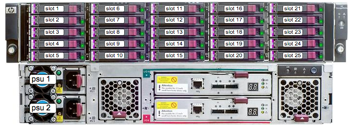 HP StorageWorks D2700 25-bay enclosure