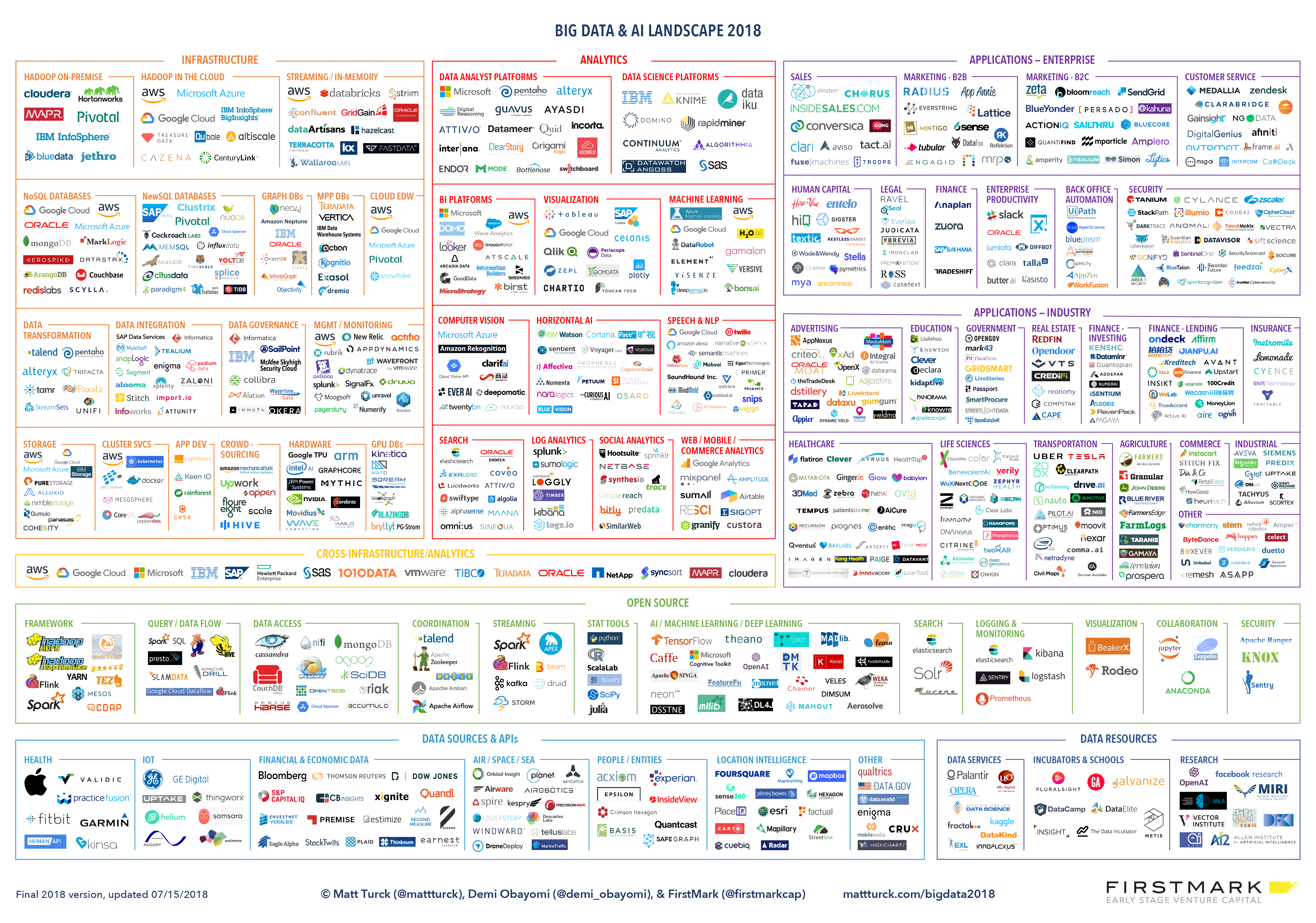 Fair Indigo - Company Profile - Tracxn