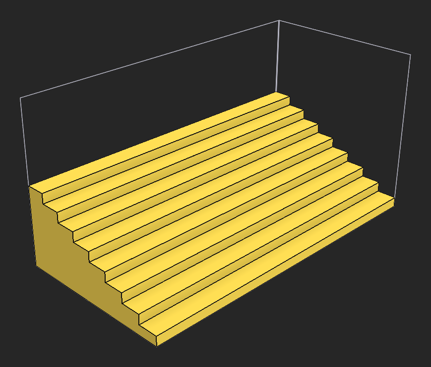 Example of a 'Direction' value of 1