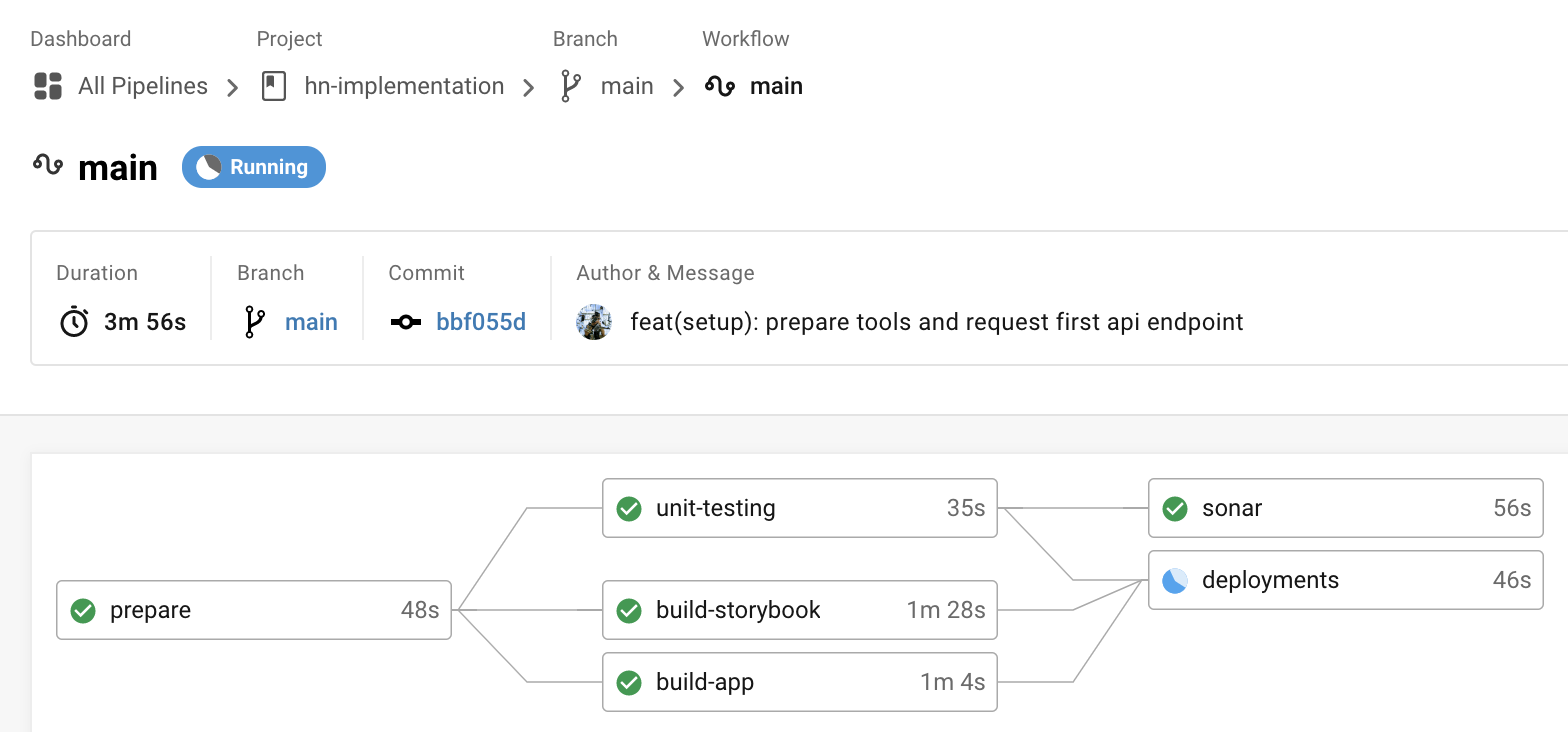 Main workflow on main branch