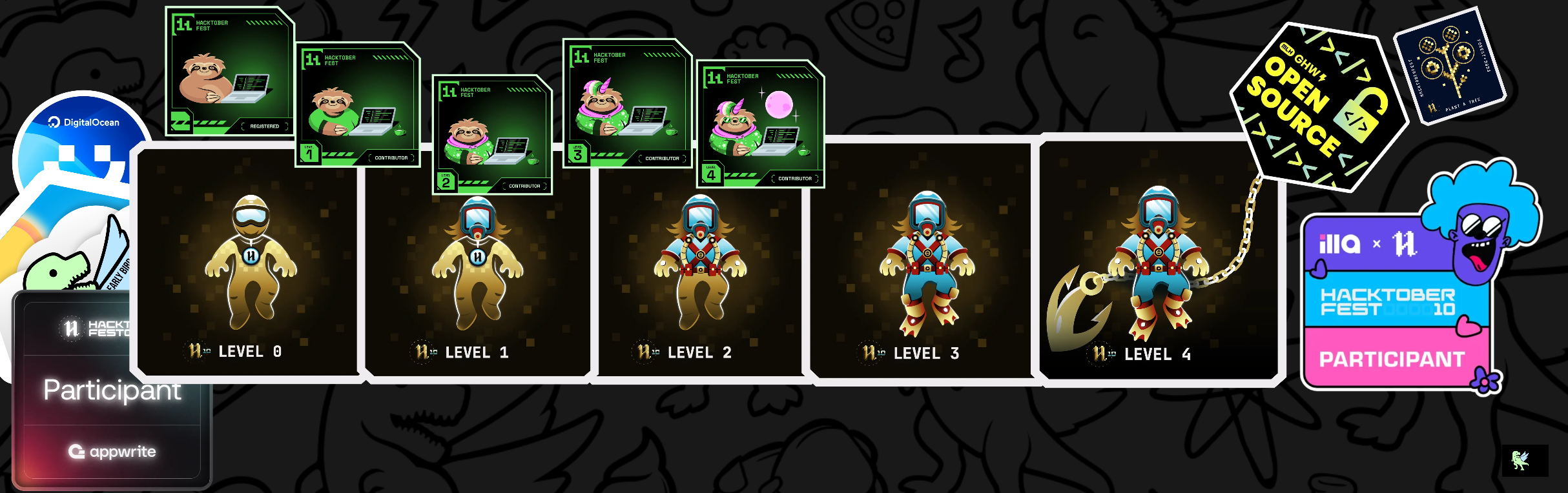 An image of @azizarizaldi's Holopin badges, which is a link to view their full Holopin profile