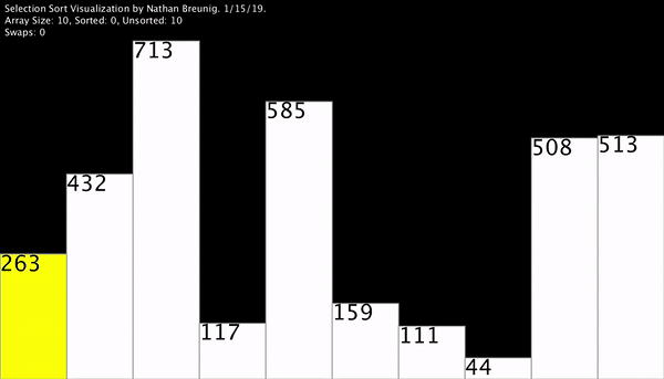 GitHub - NBreunig3/sorting-algorithms-animated: Various animations of ...