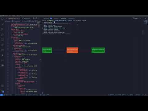 Demo of watch command