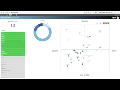 Qlik Whiskey Map App video